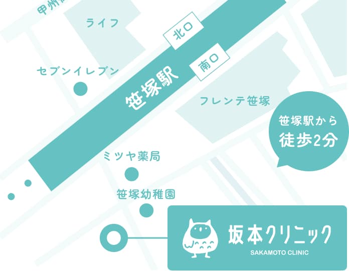 笹塚駅周辺の地図